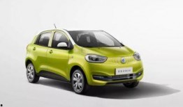 最新爆料车型大全图片视频